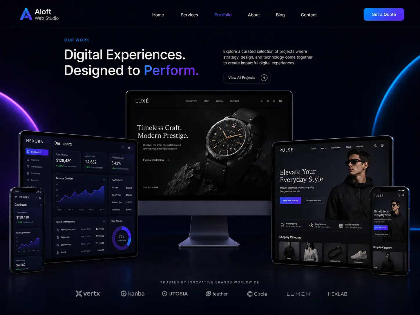 Aloft Web Studio digital experience showcase